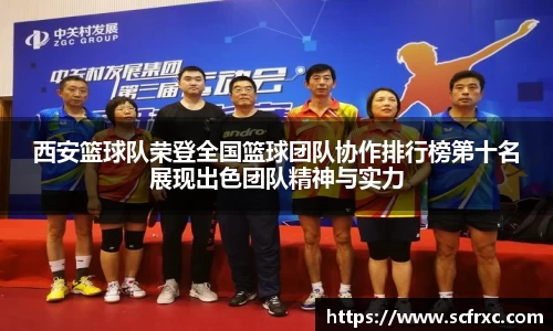西安篮球队荣登全国篮球团队协作排行榜第十名展现出色团队精神与实力